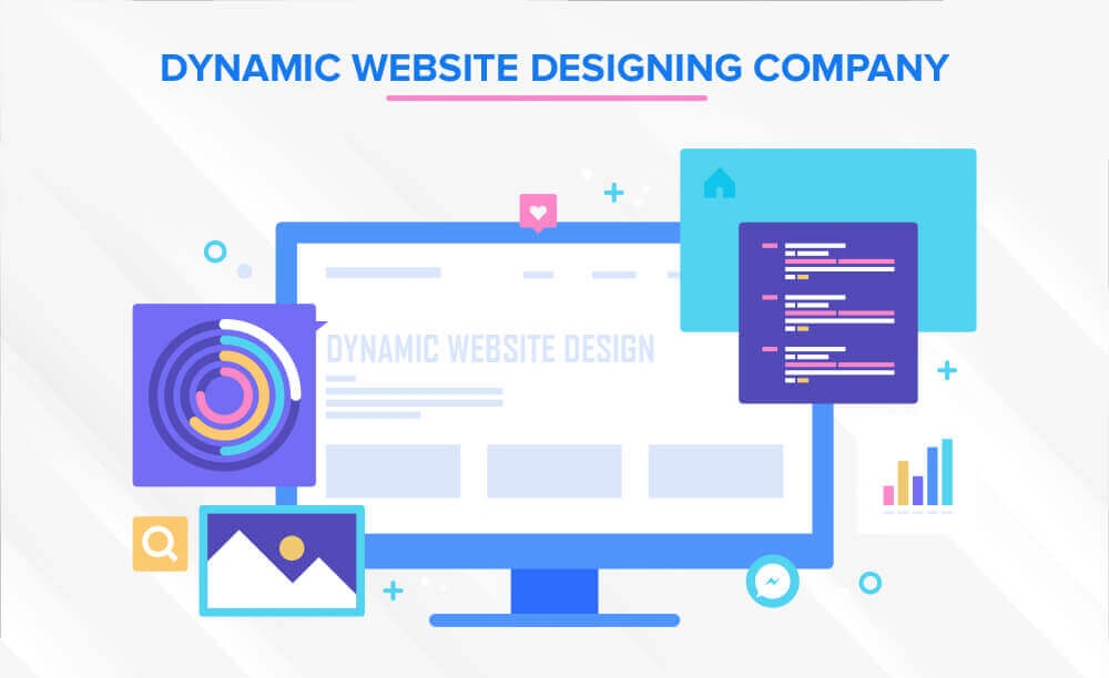 Dynamic Website Designs