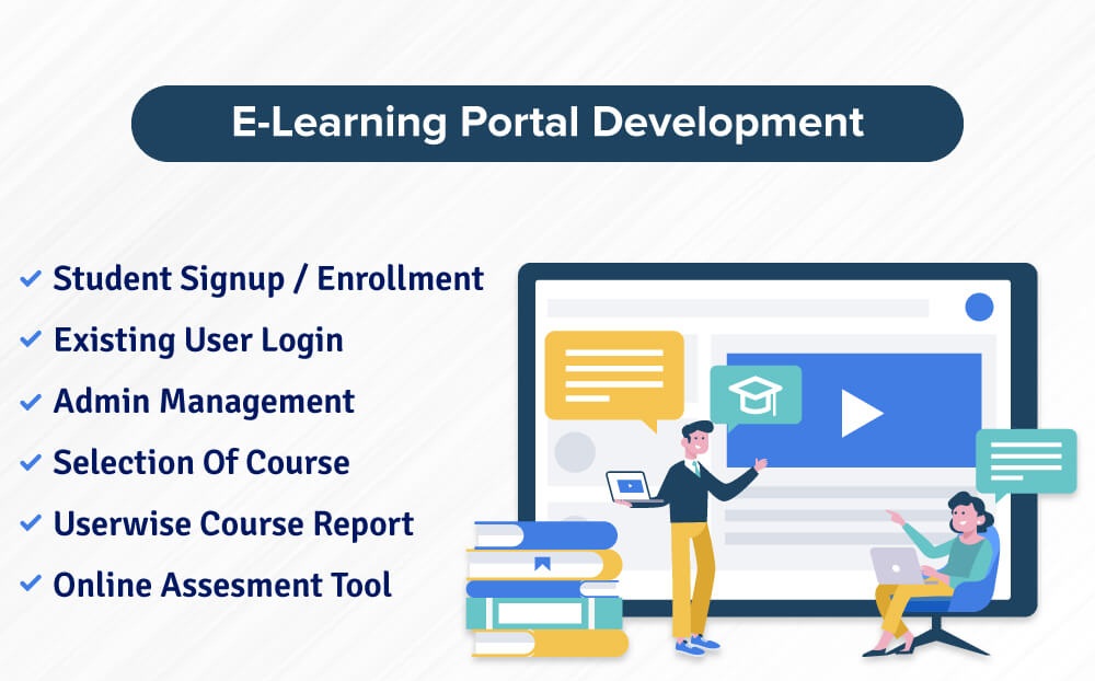 Yellow Pages Portal Development