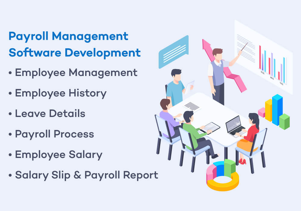 Payroll Management Software