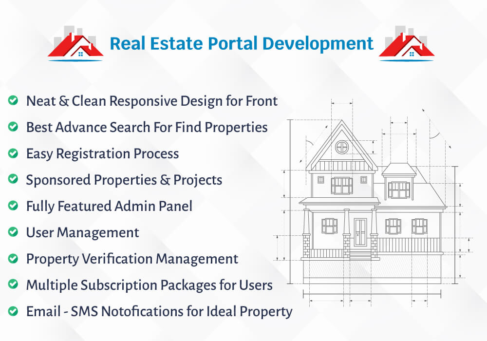 Real Estate Portal Development