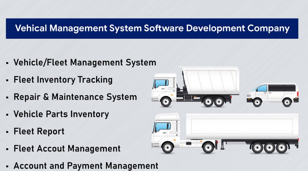 Vehicle Management System Software Diagram