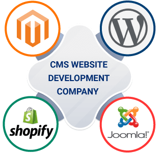 CMS Website Development